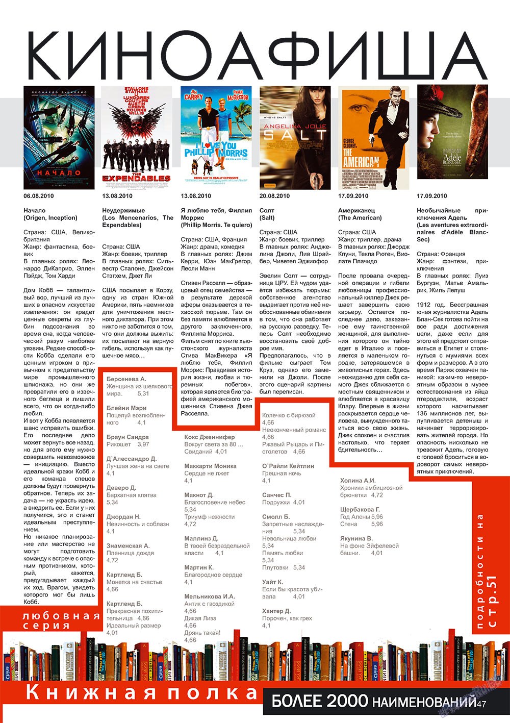 Iguana (Zeitschrift). 2010 Jahr, Ausgabe 7, Seite 47