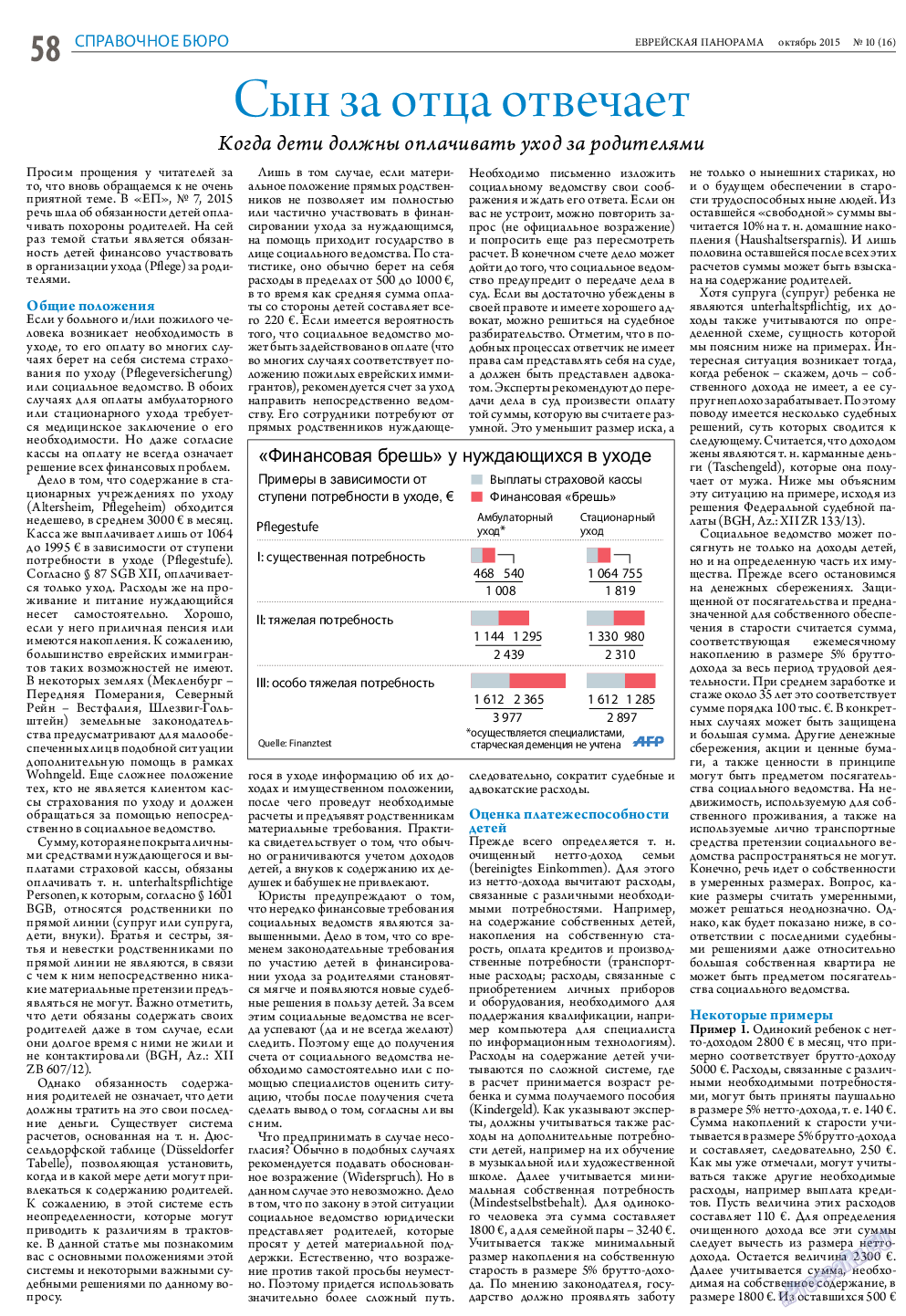 Еврейская панорама, газета. 2015 №10 стр.58