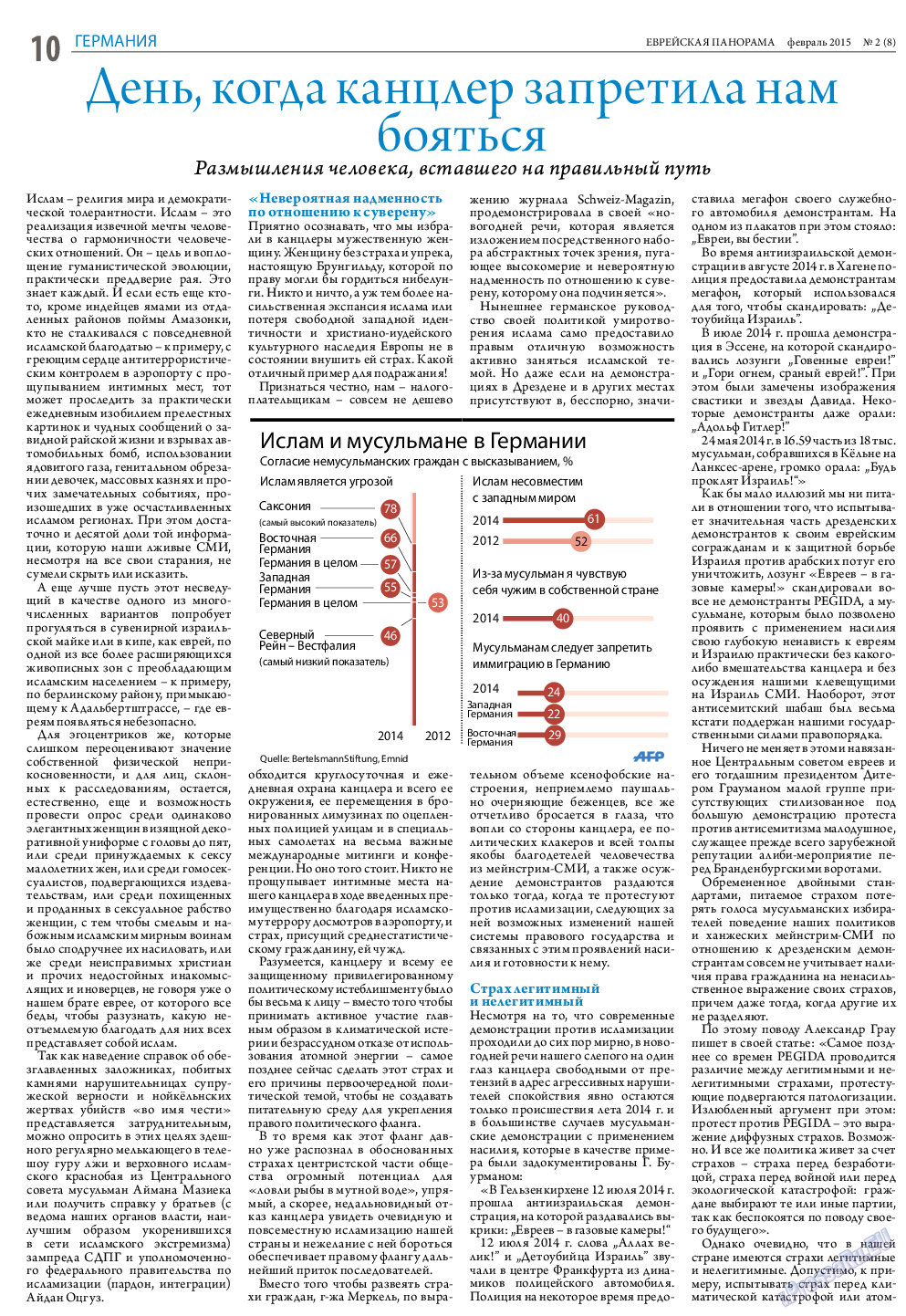 Еврейская панорама, газета. 2015 №2 стр.10