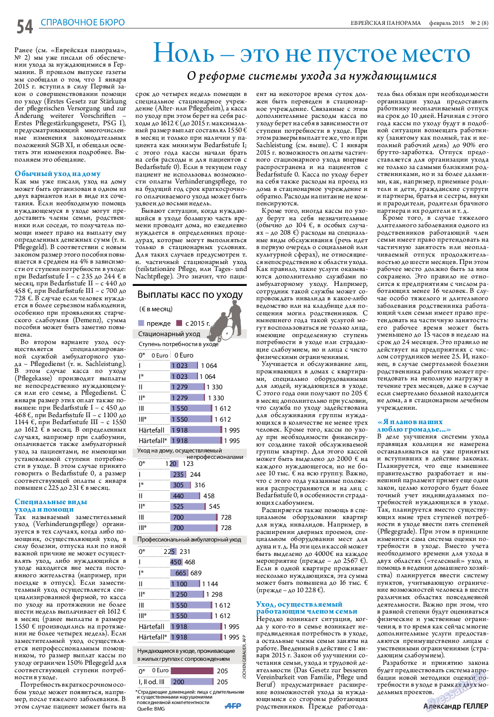 Еврейская панорама, газета. 2015 №2 стр.54