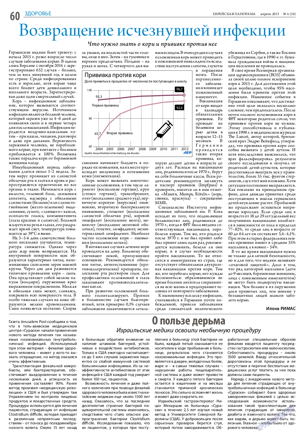 Еврейская панорама (газета). 2015 год, номер 4, стр. 60
