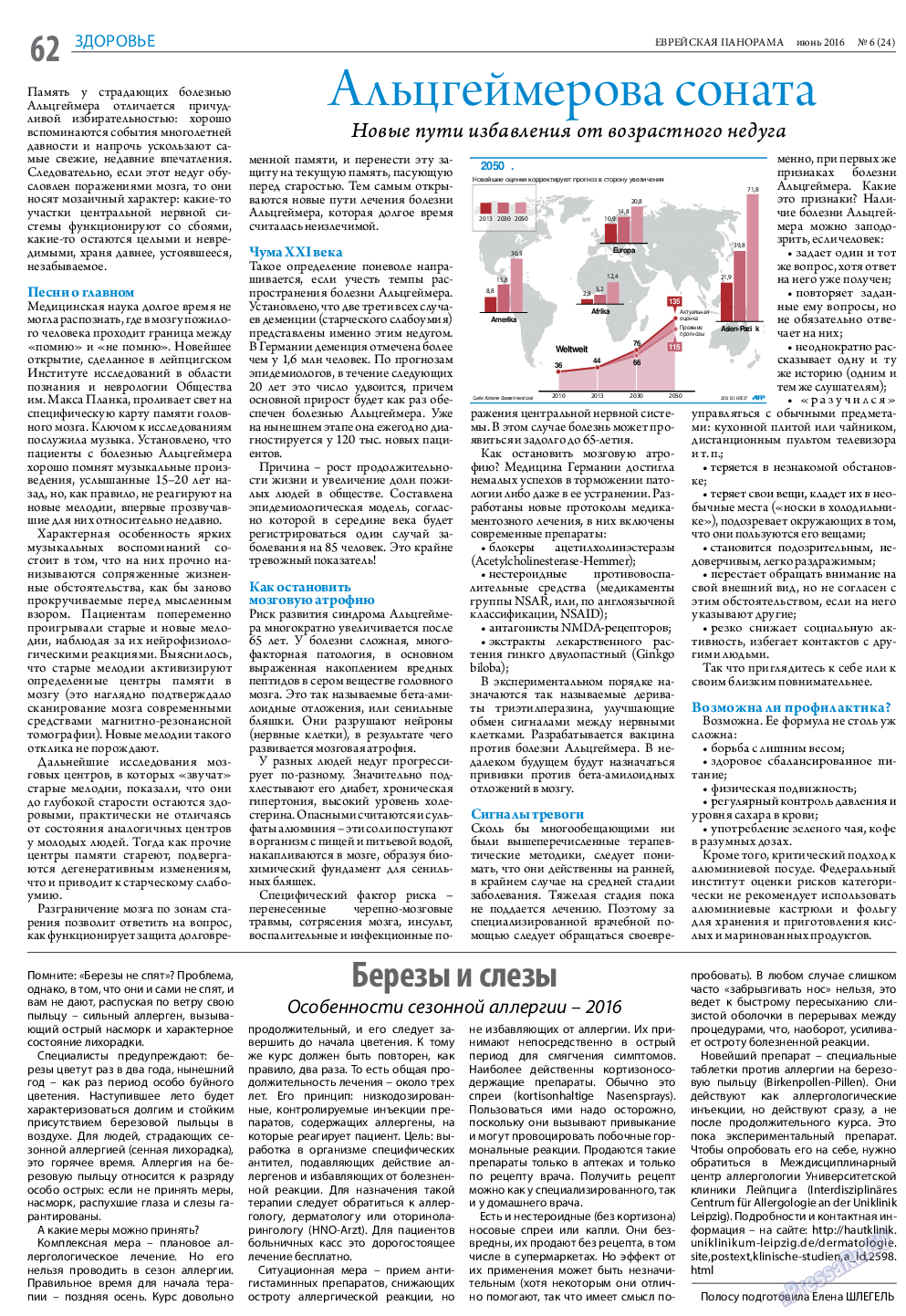 Еврейская панорама, газета. 2016 №6 стр.62