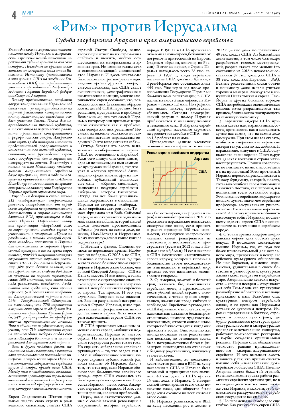 Еврейская панорама, газета. 2017 №12 стр.4