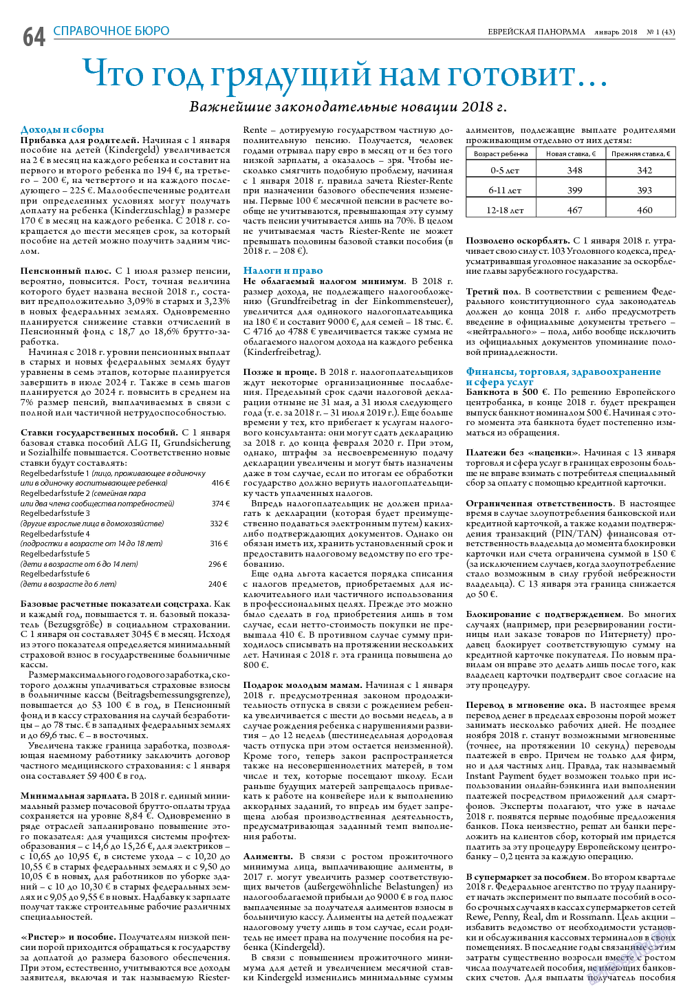 Еврейская панорама, газета. 2018 №1 стр.64