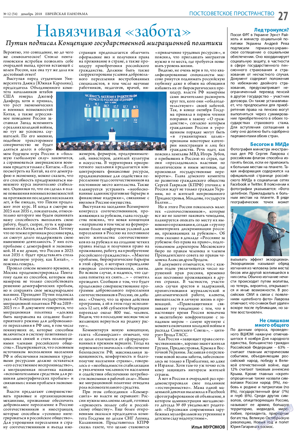 Еврейская панорама, газета. 2018 №12 стр.27