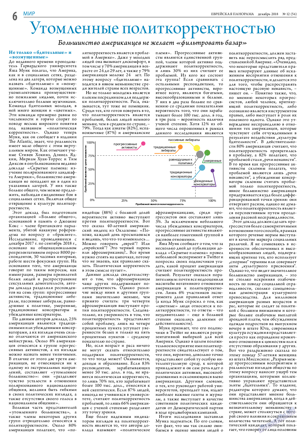 Еврейская панорама, газета. 2018 №12 стр.6