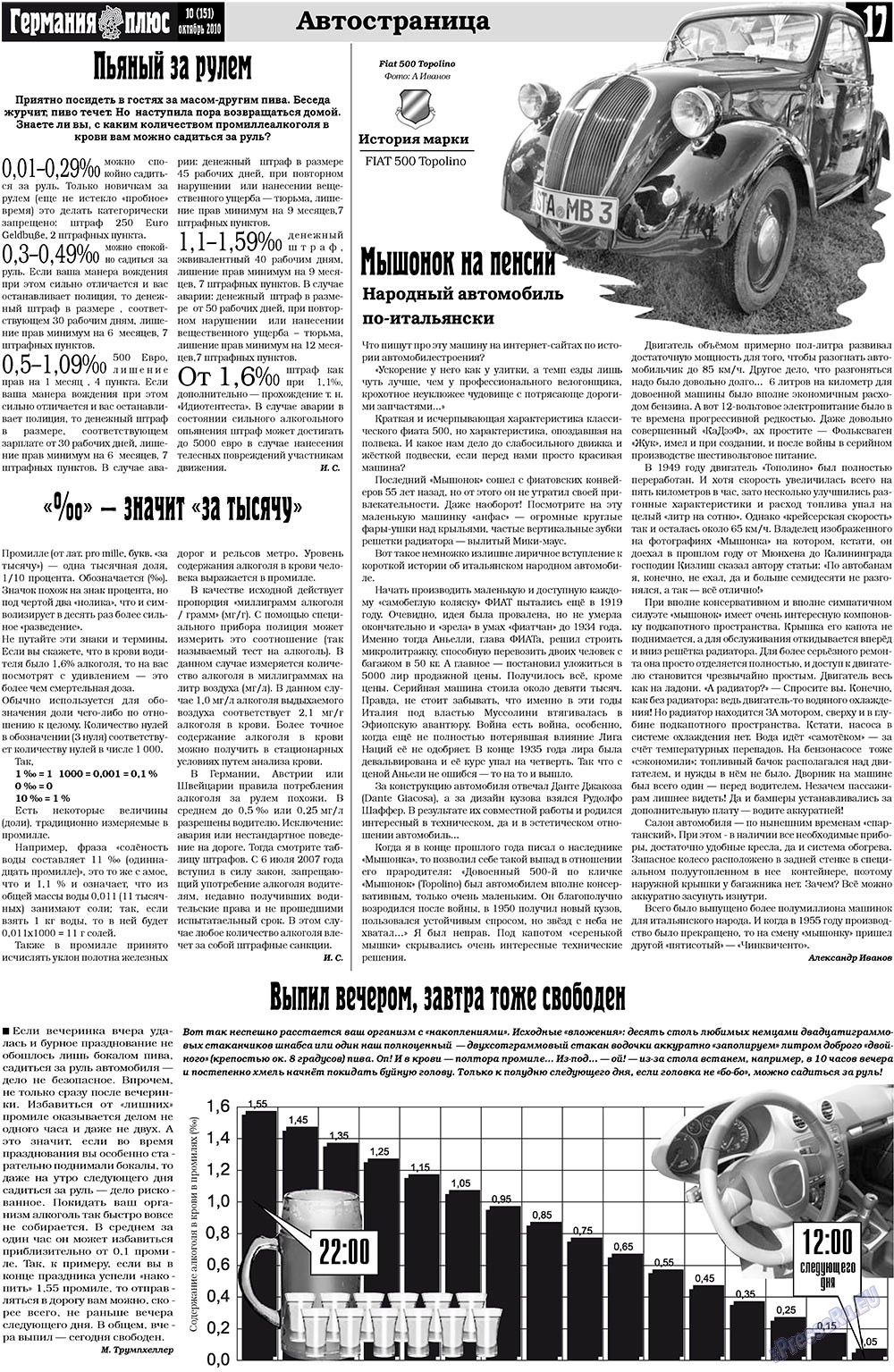 Германия плюс (газета). 2010 год, номер 10, стр. 17