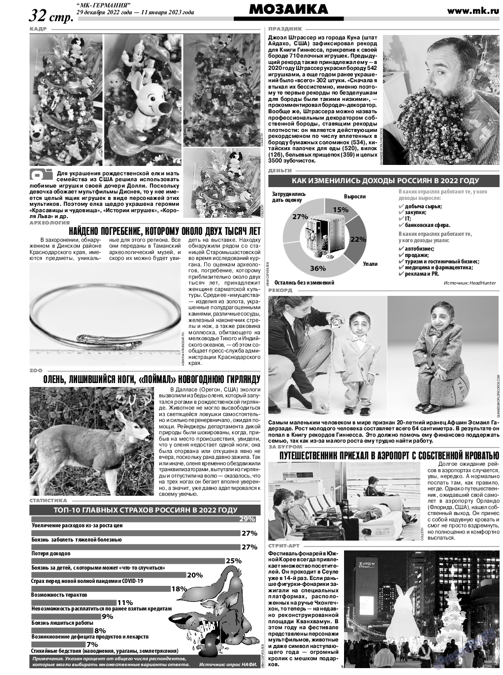 МК-Германия (газета). 2023 год, номер 1, стр. 32