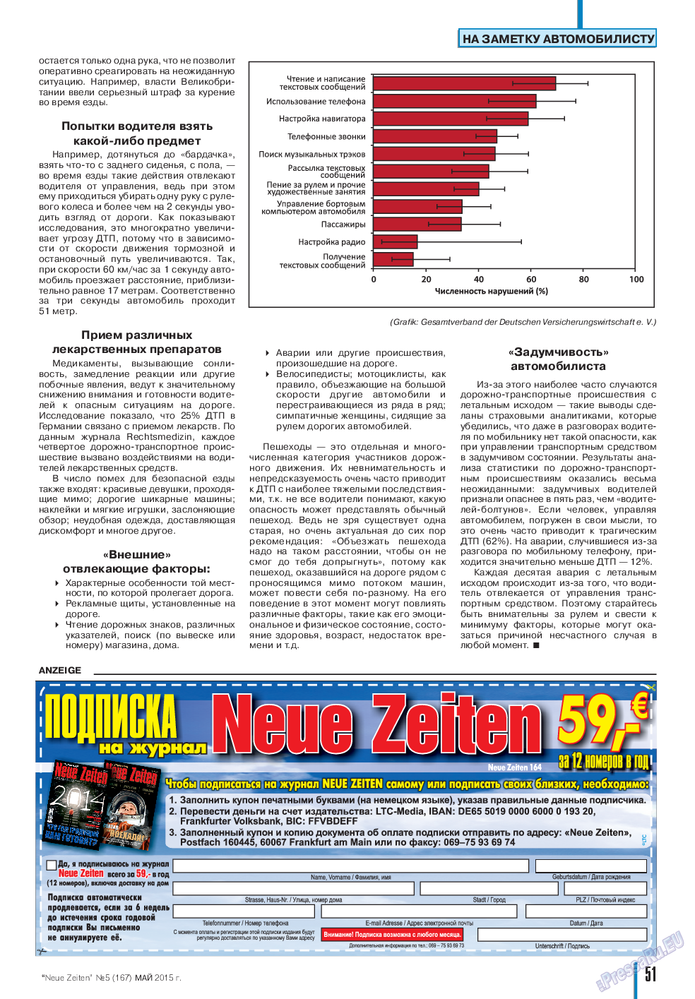 Neue Zeiten, журнал. 2015 №5 стр.51