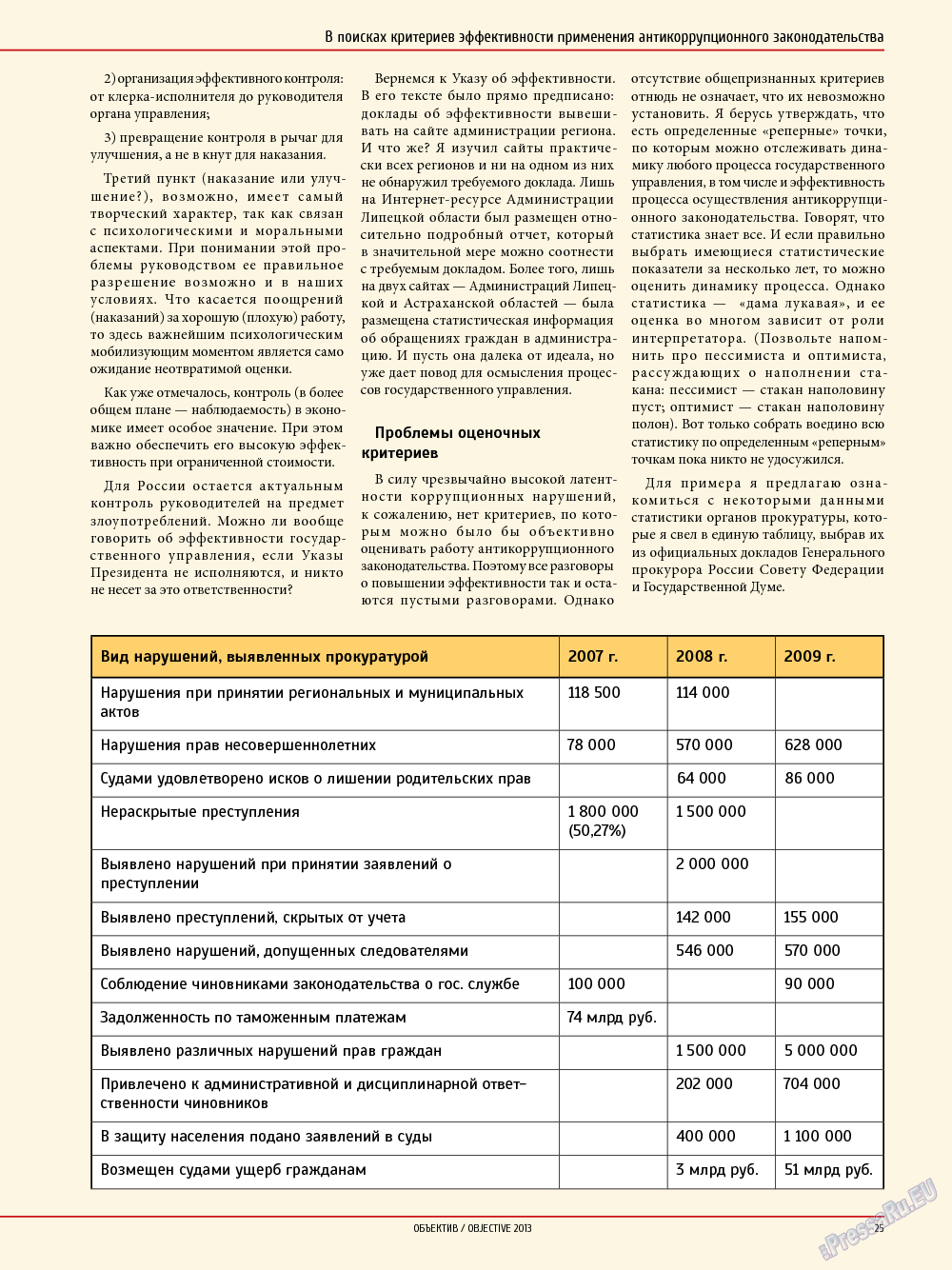 Объектив EU, журнал. 2013 №5 стр.25