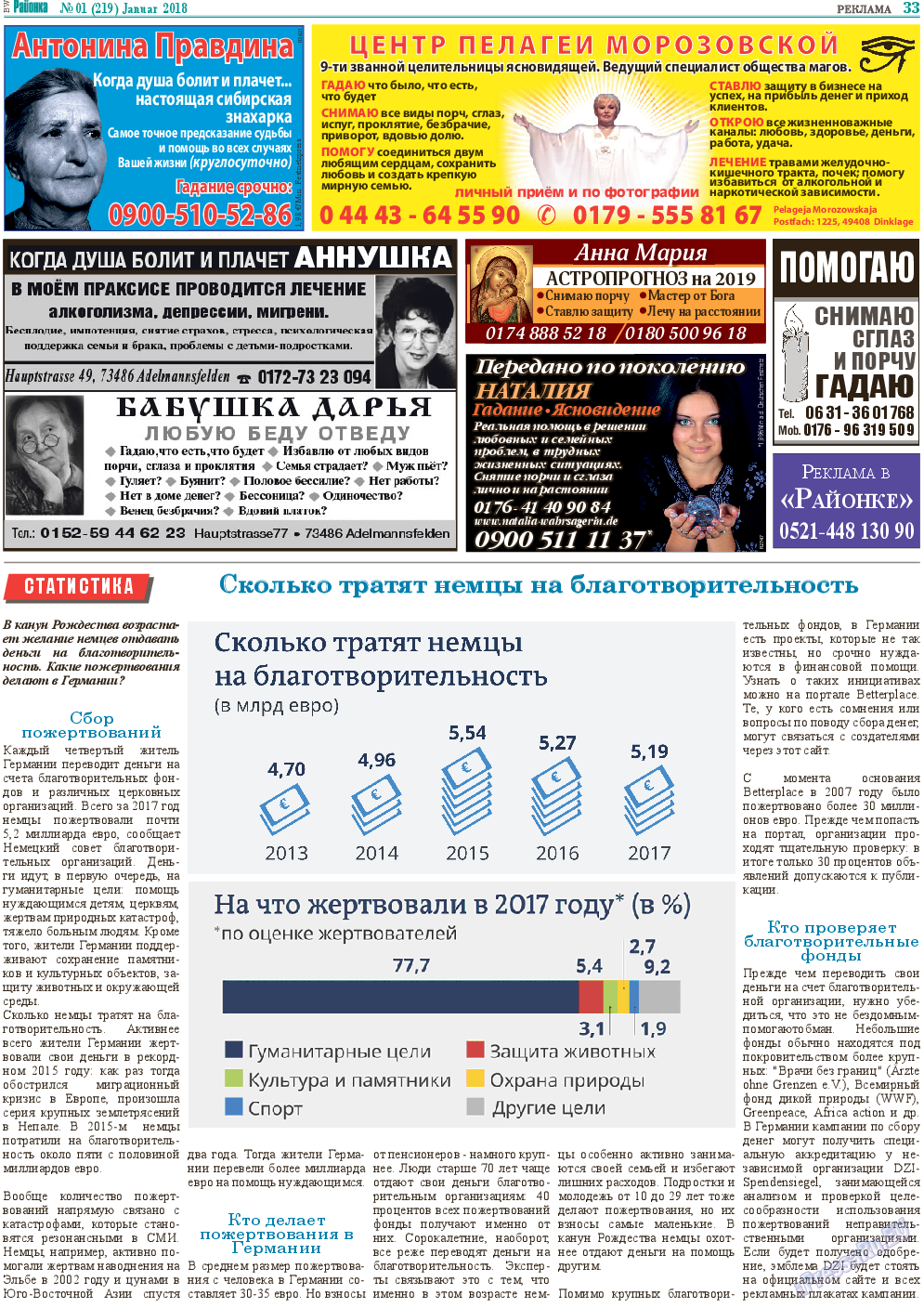 Районка-West (газета). 2019 год, номер 1, стр. 33