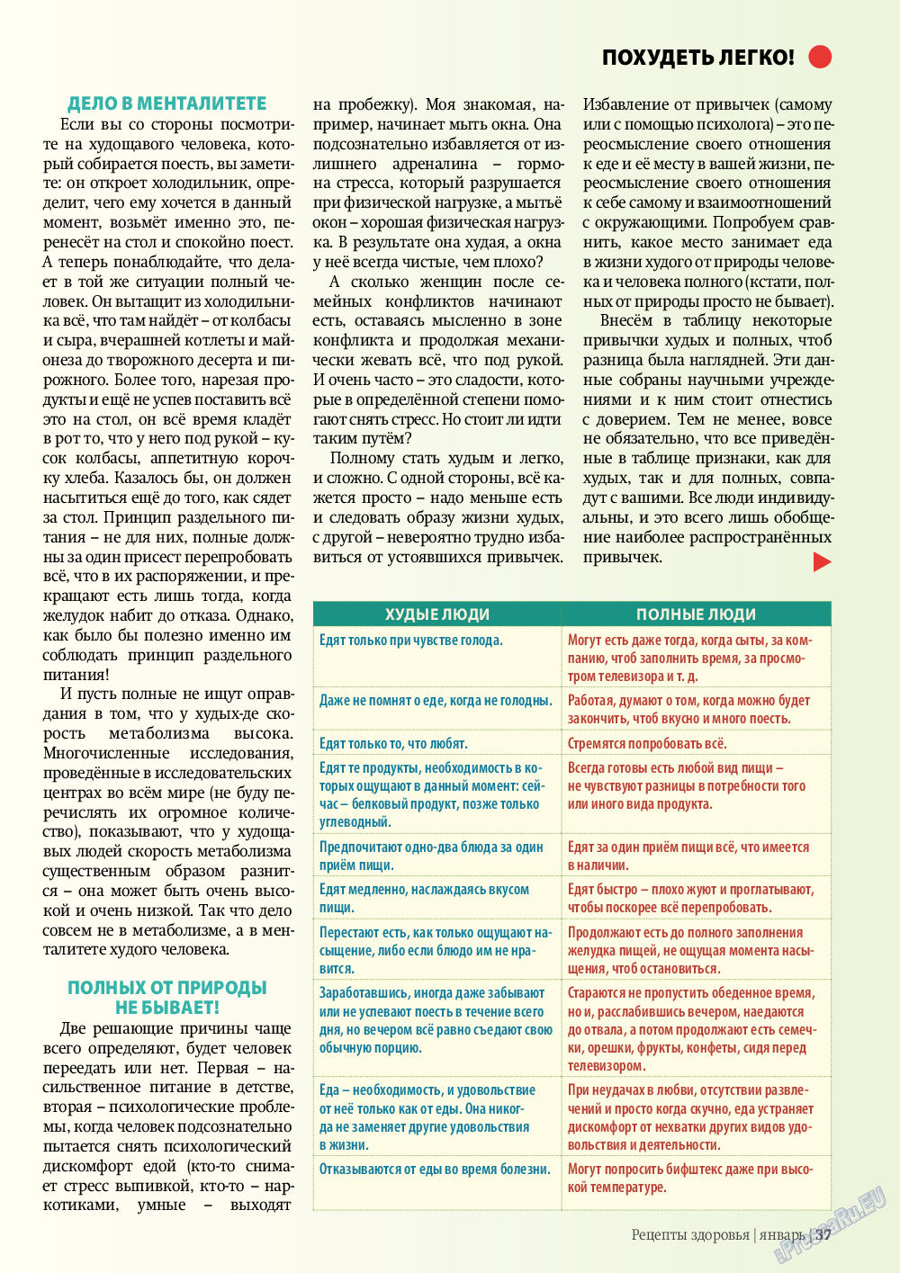 Рецепты здоровья, журнал. 2012 №1 стр.37
