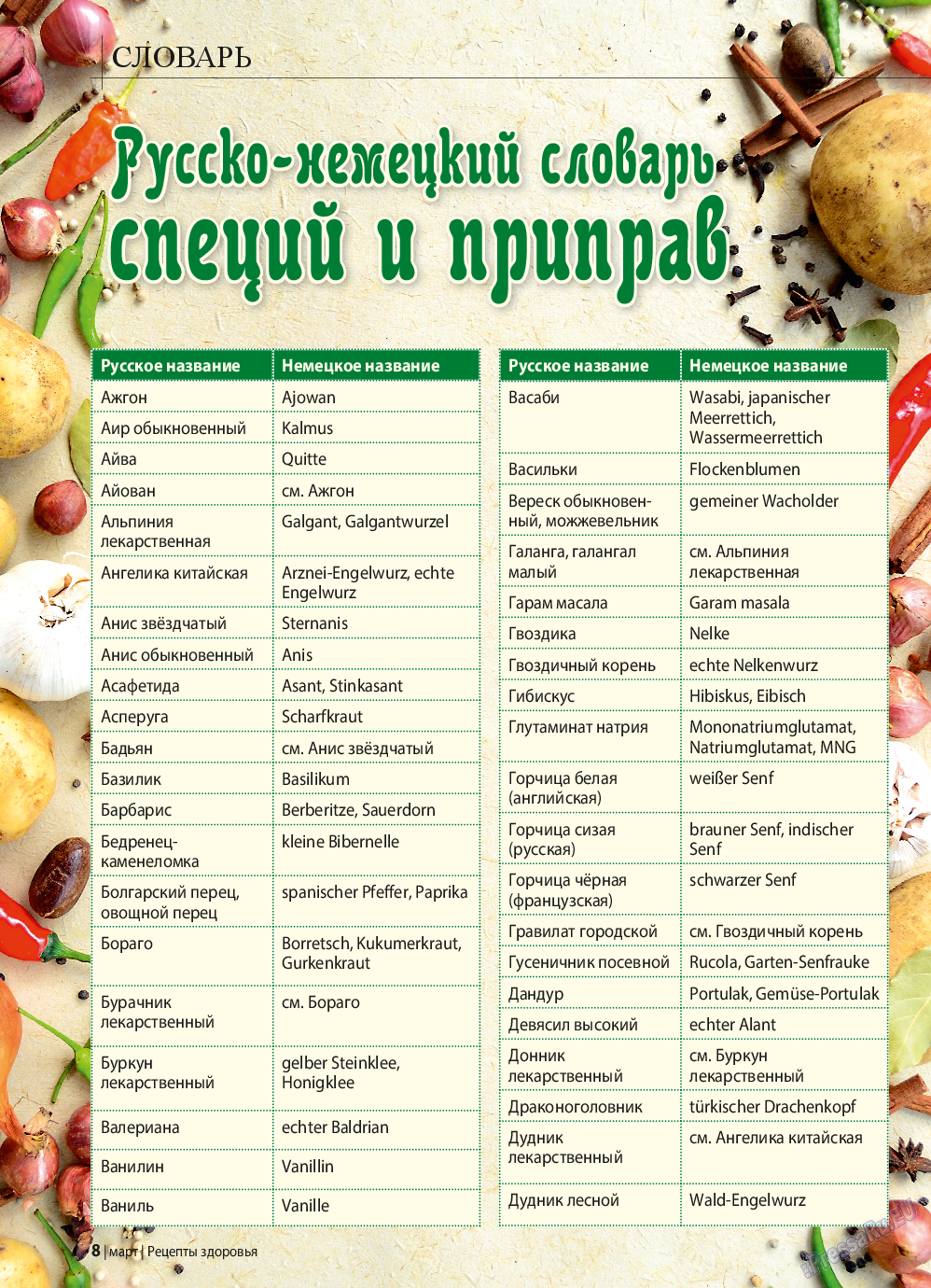 Рецепты здоровья, журнал. 2015 №70 стр.8