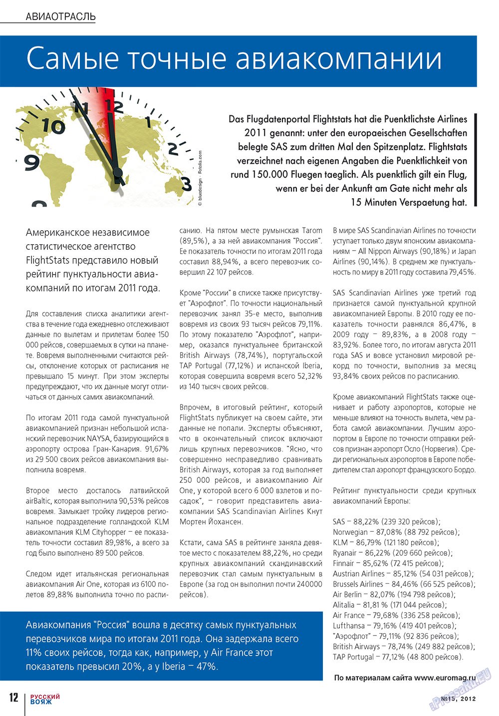 Russkiy Wojazh (Zeitschrift). 2012 Jahr, Ausgabe 15, Seite 12