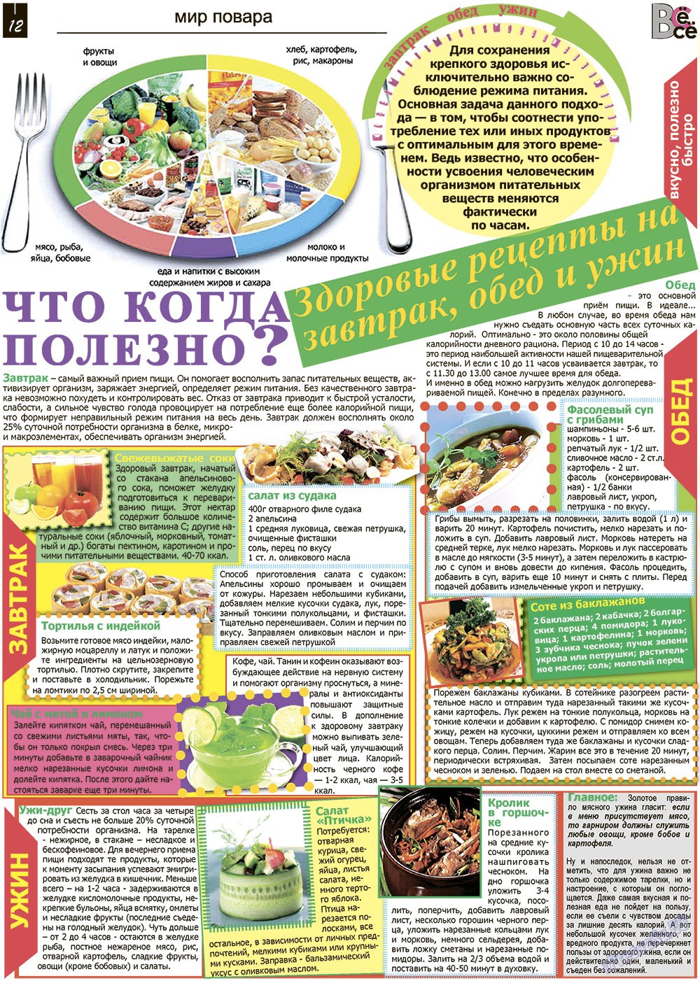 Все pro все (газета). 2012 год, номер 18, стр. 12