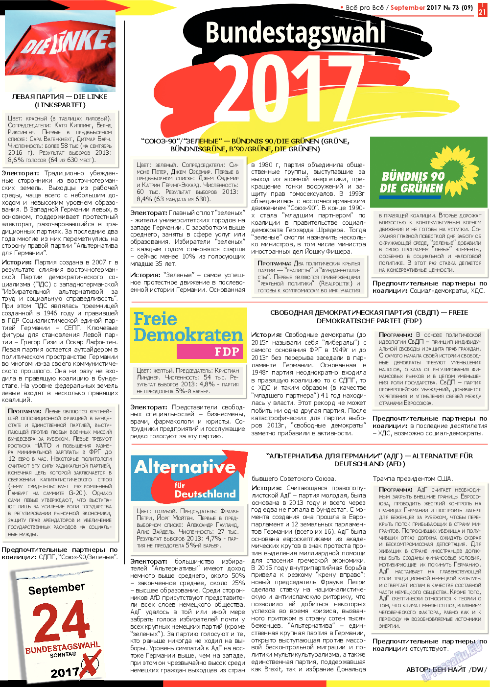 Все pro все, газета. 2017 №73 стр.21